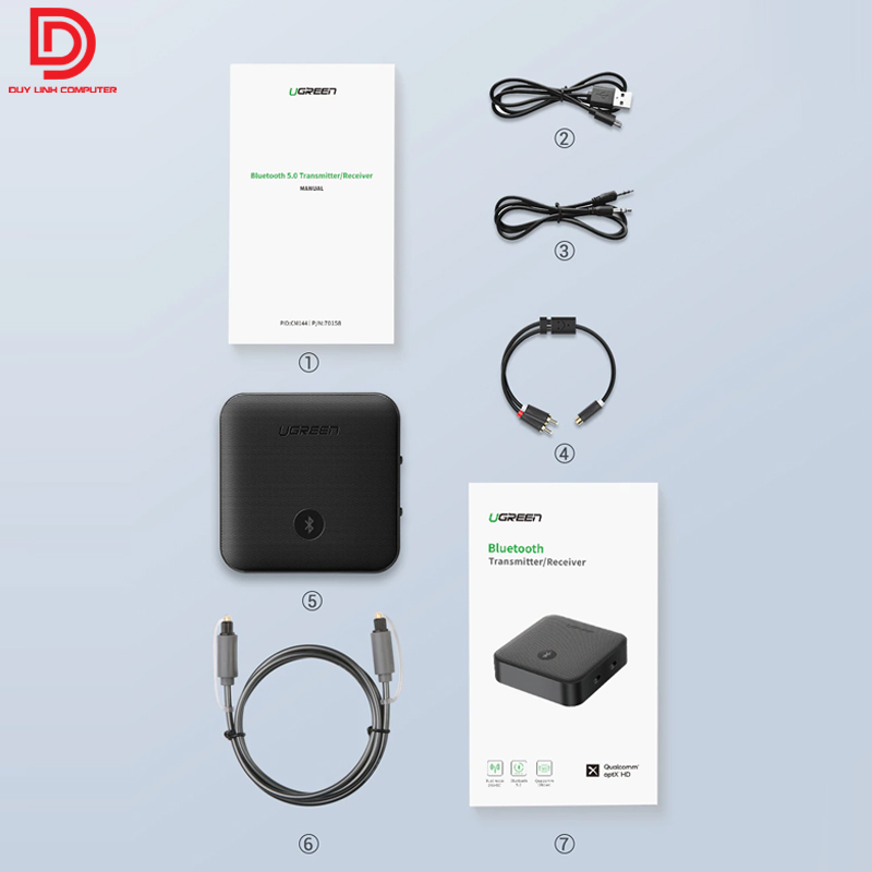 Bộ thu và phát Bluetooth 5.0 chuẩn SPDIF optical, AUX Ugreen 70158
