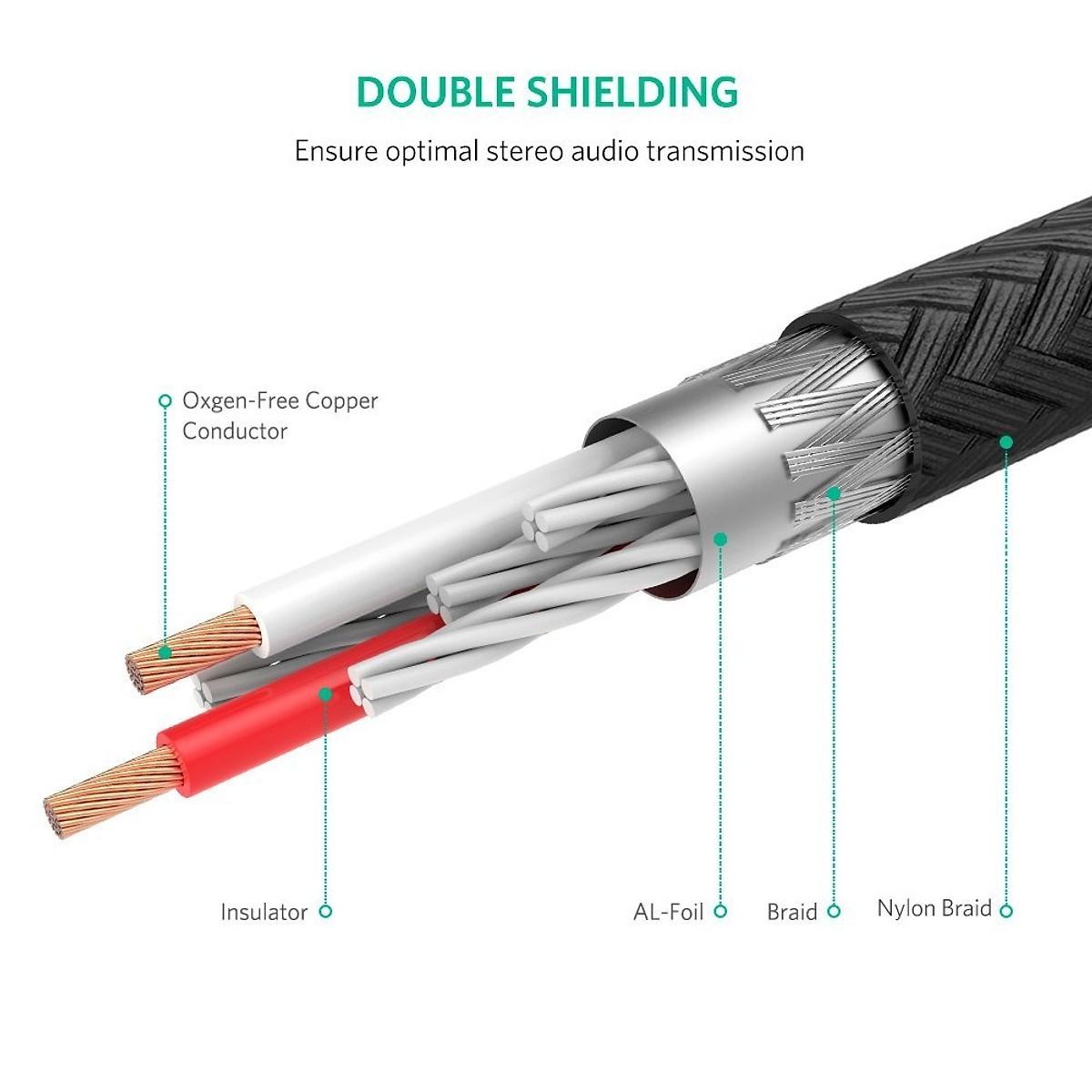 Cáp Audio 3.5mm sang 2 đầu RCA cao cấp dài 2m Ugreen 40843