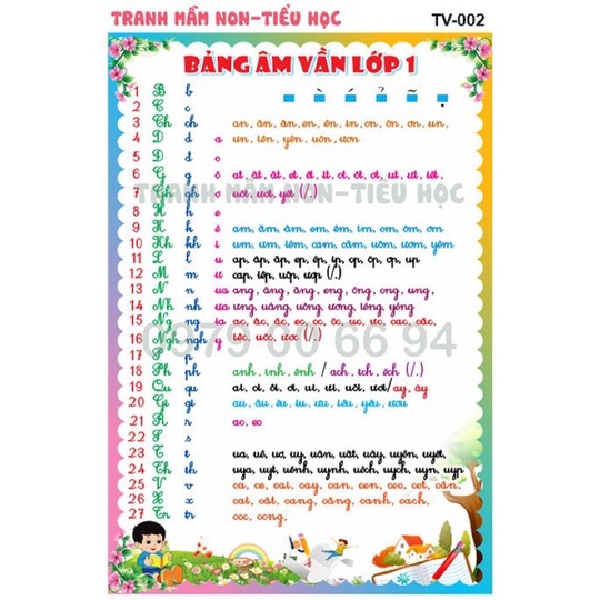 Decal Tiểu Học- Bảng âm, vần lớp 1