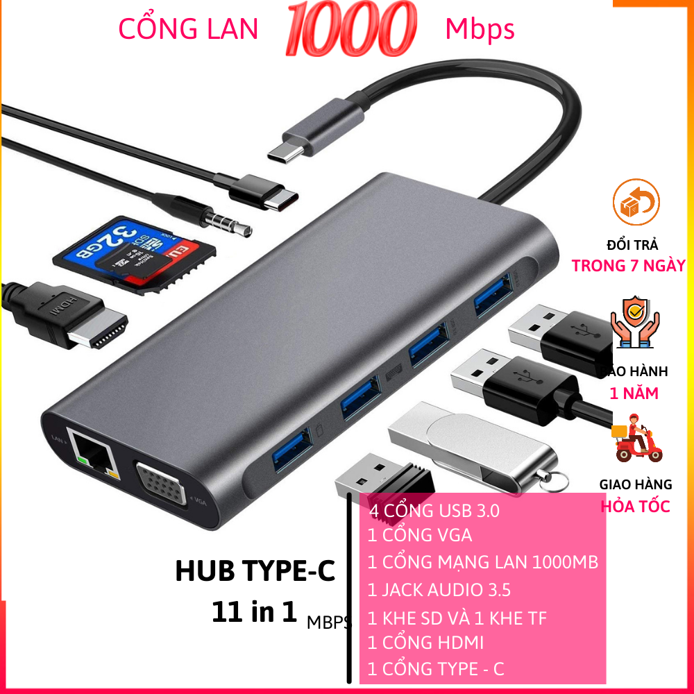 ADAPTER USB C 3 IN 1 ( HỖ TRỢ SAMSUNG DEX ) HDMI + USB + TYPE C
