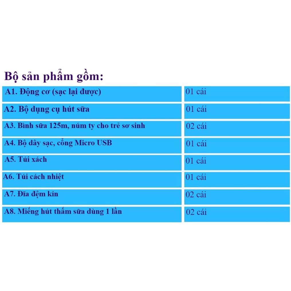 Máy hút sữa Avent Philips Eureka điện đôi  phiên bản Premium Plus SCF 394.11