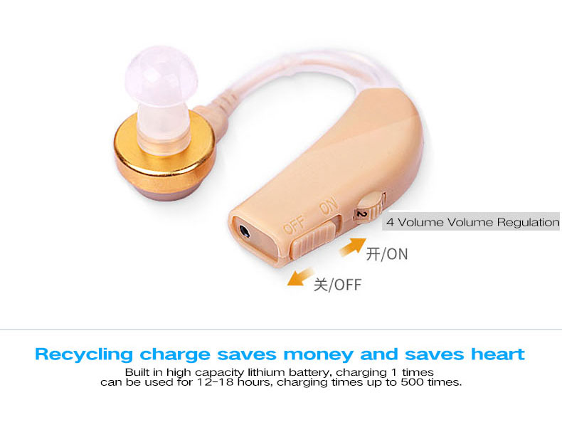 Máy Trợ Thính Không Dây với Camera SQ11 miễn phí