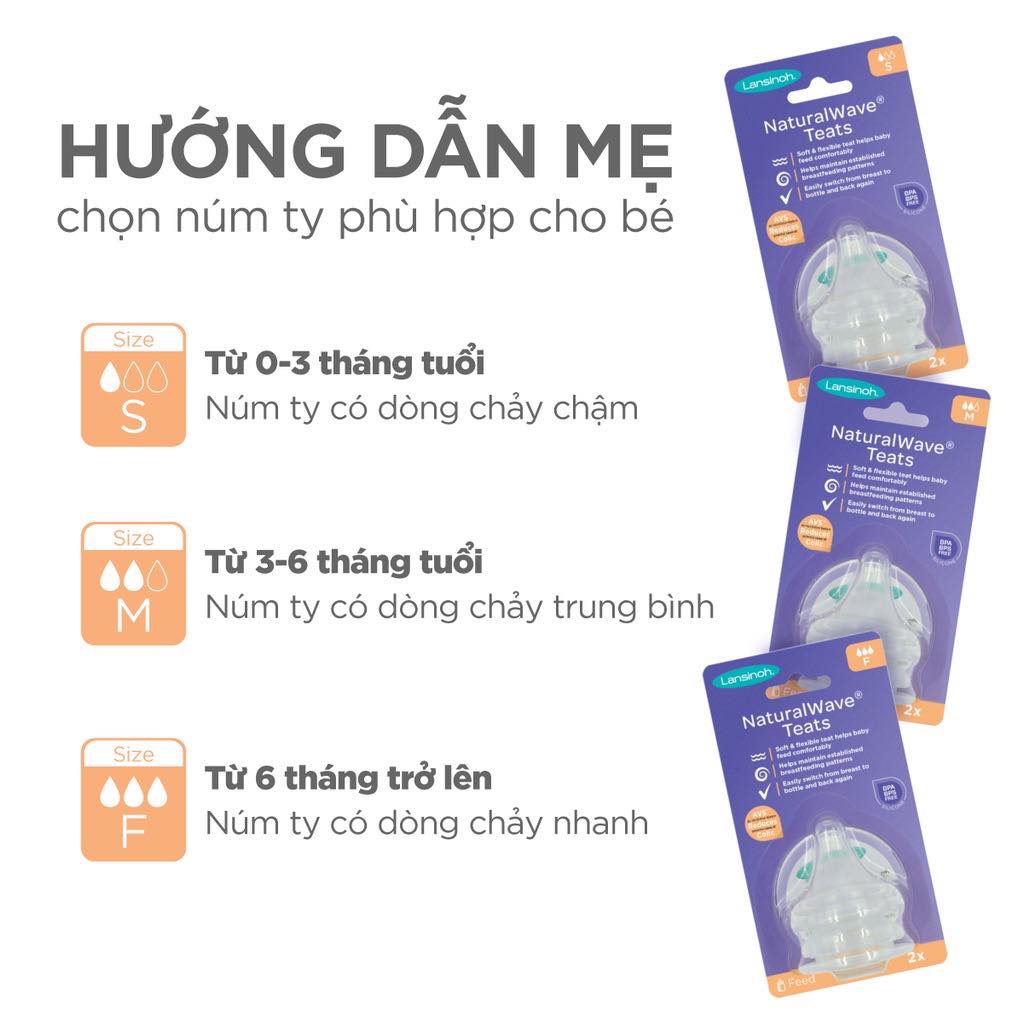 Núm ti Lansinoh Momma đủ size ( bán lẻ 1 chiếc)