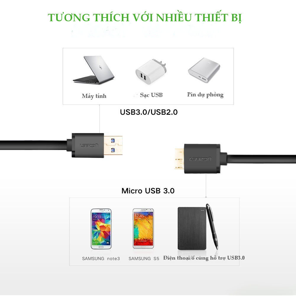 Dây cáp USB 3.0 sang Micro B dài 1m Ugreen 10841
