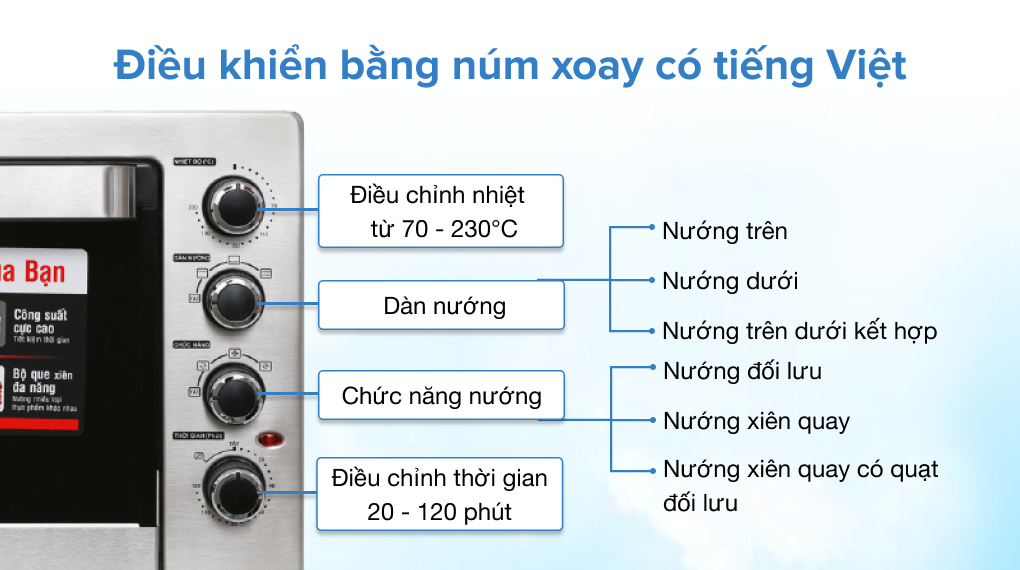 Lò nướng Sharp EO-A384RCSV-ST 38 lít (Giá áp dụng giao tại HN, HCM& các tỉnh liên hệ shop)