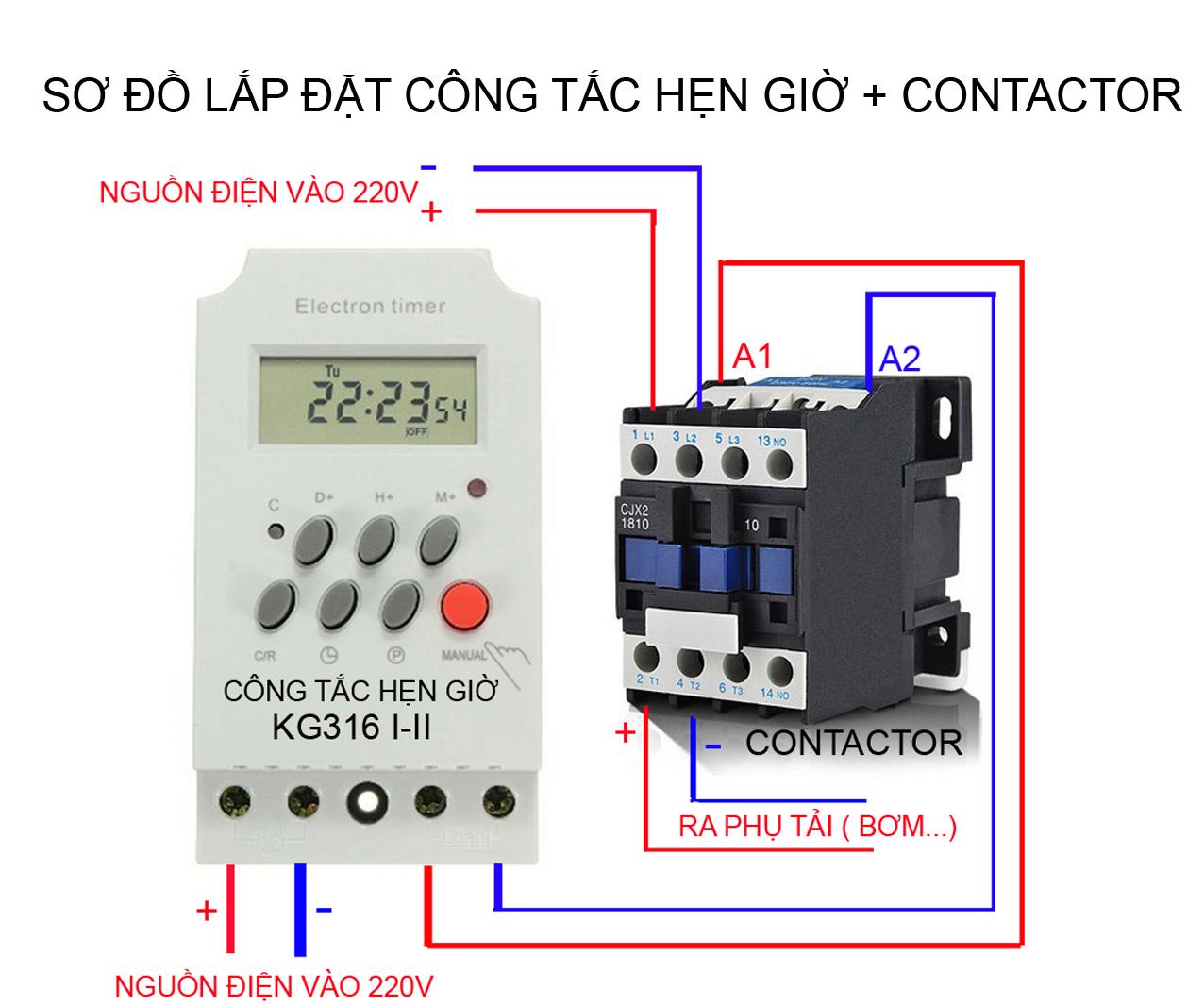 KHỞI ĐỘNG TỪ CONTACTOR 18A/220V