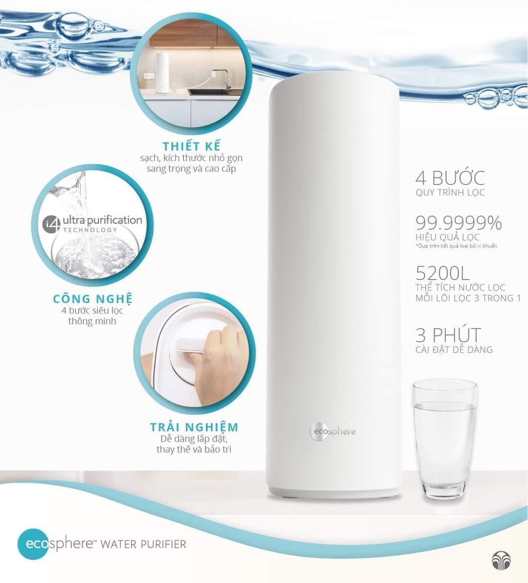 Máy lọc nước Ecosphere Nuskin