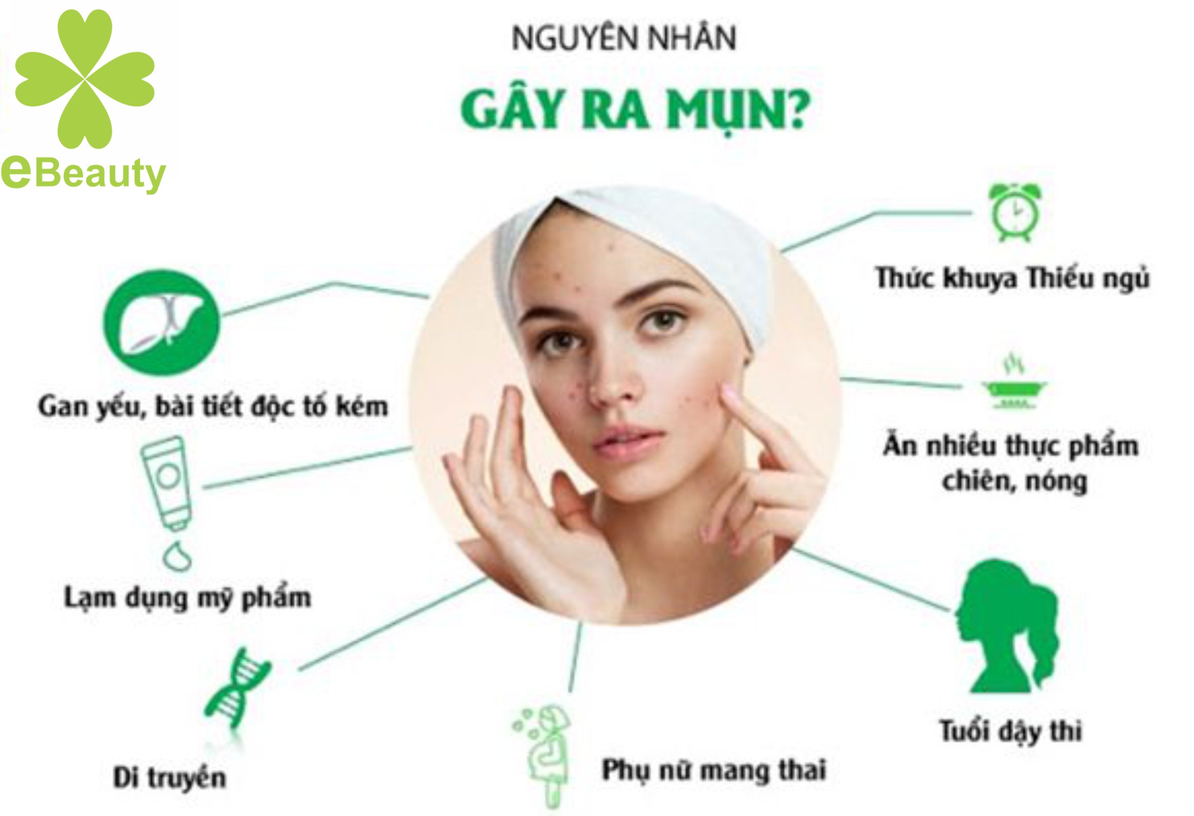 Serum sạch mụn xóa thâm sẹo rổ nám tàn nhang EBeauty Viral