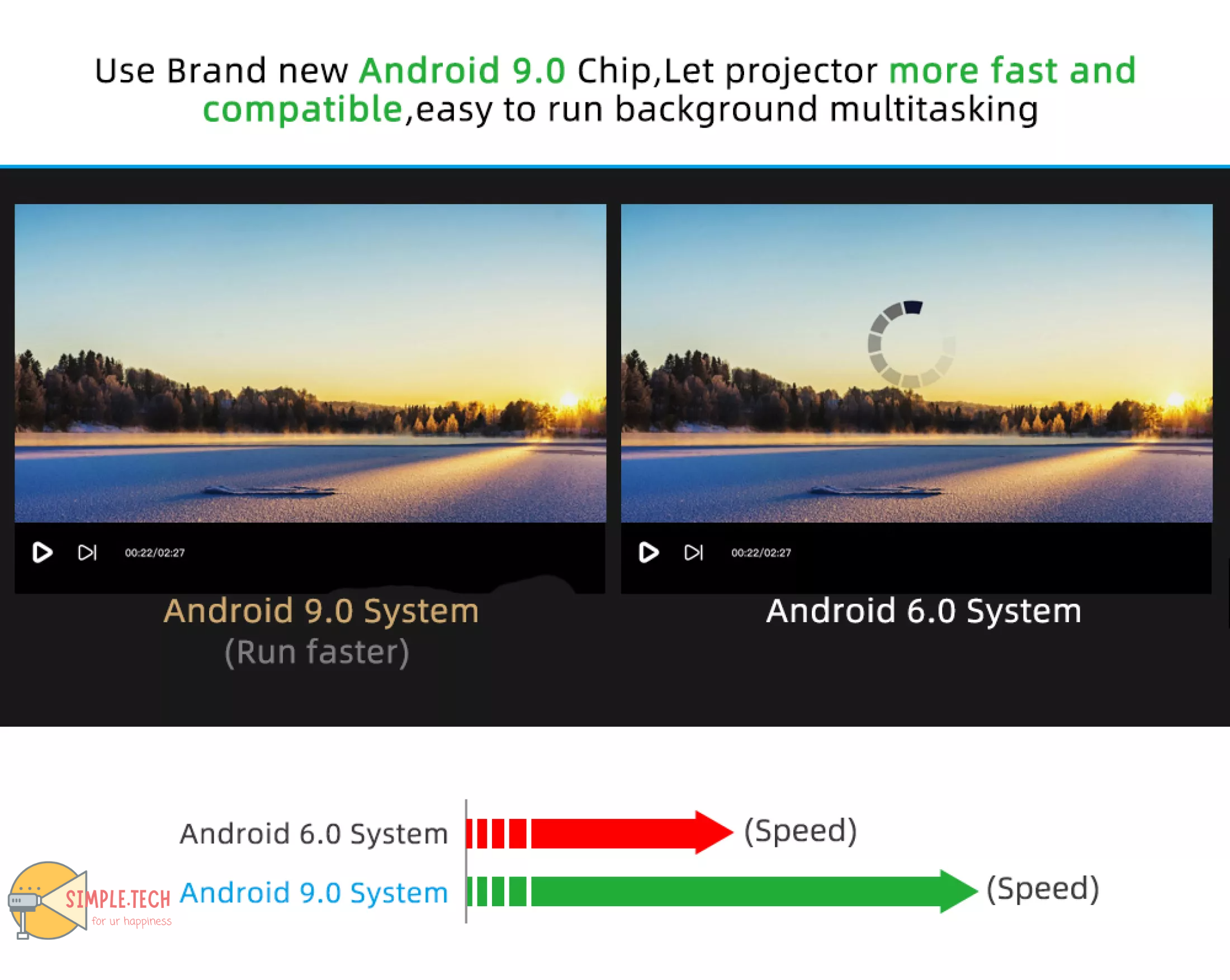 Máy chiếu Cheerlux C50 - Full HD 1080p - Android 9.0 - WIFI