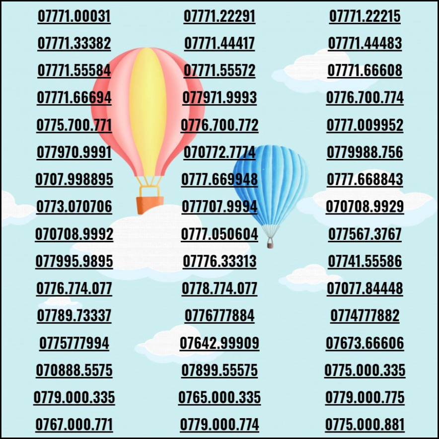 [HCM]Sim số Mobi khuyến mãi vĩnh viễn