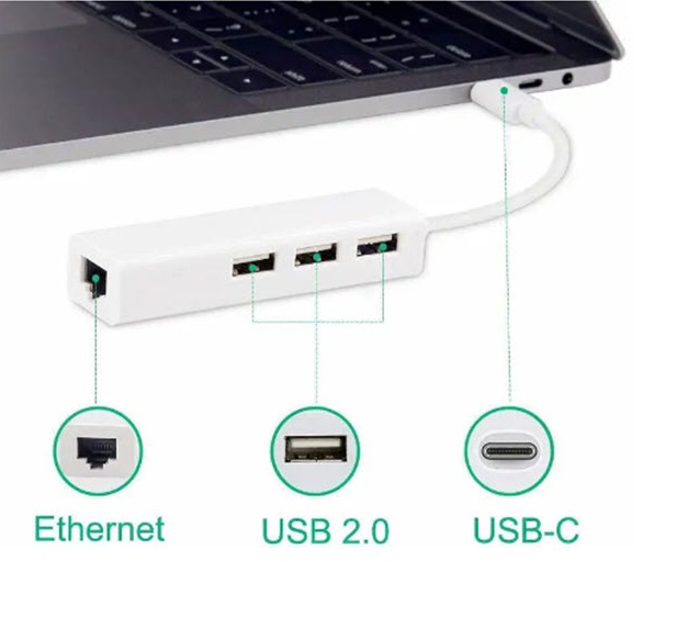 Cáp chuyển USB Type-C ra Lan và 3 cổng USB 2.0 chất lượng cao
