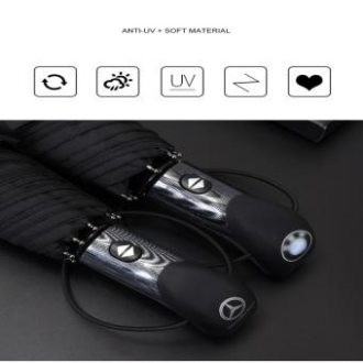 Ô Dù Đóng Mở Tự Động Logo Hãng Xe Rolls Royce - Ô Che Nắng In Logo Hãng Xe Sang Trọng, Nam Tính