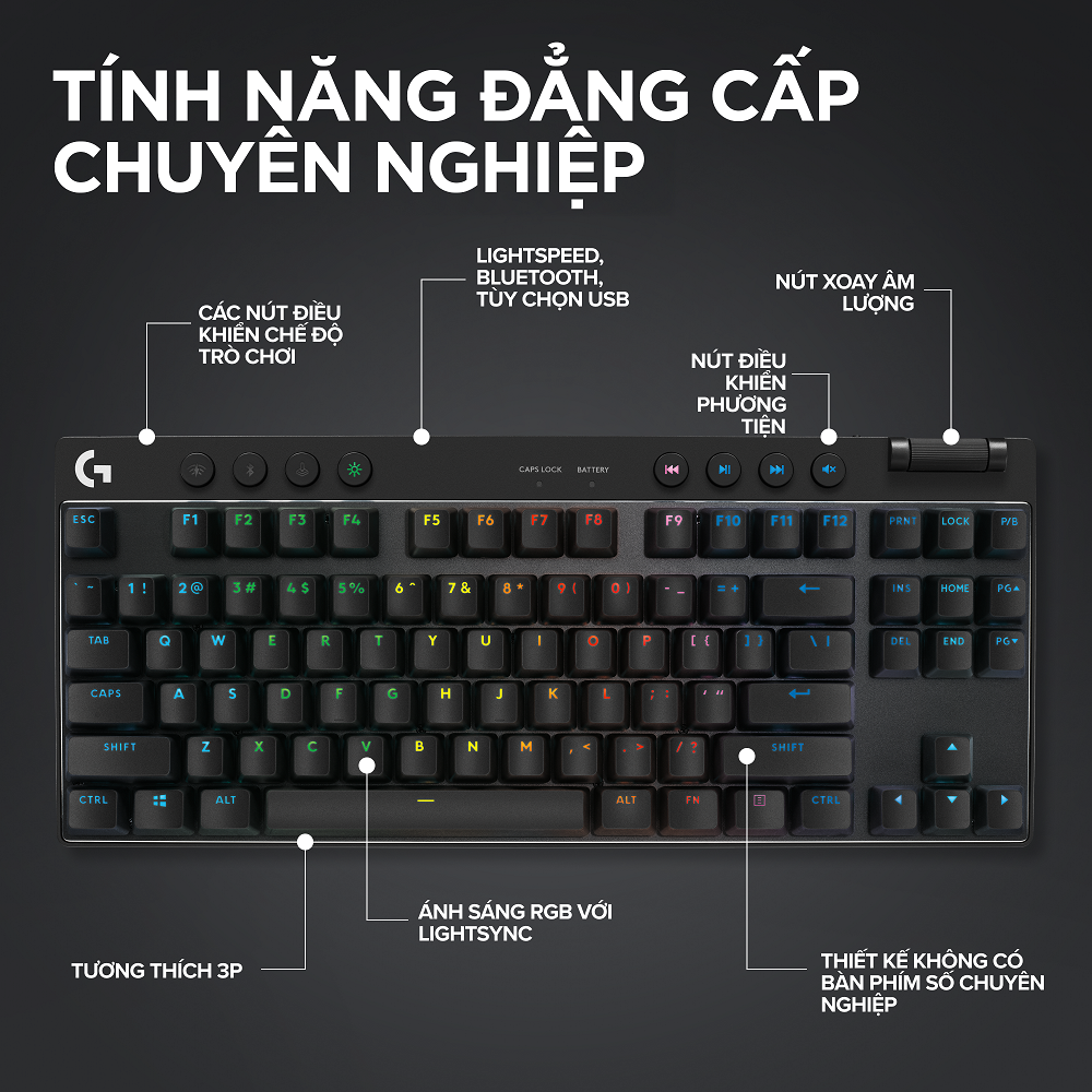 Bàn phím gaming Logitech G PRO X TKL Lightspeed - RGB, Switch GX Tactile, Bluetooth