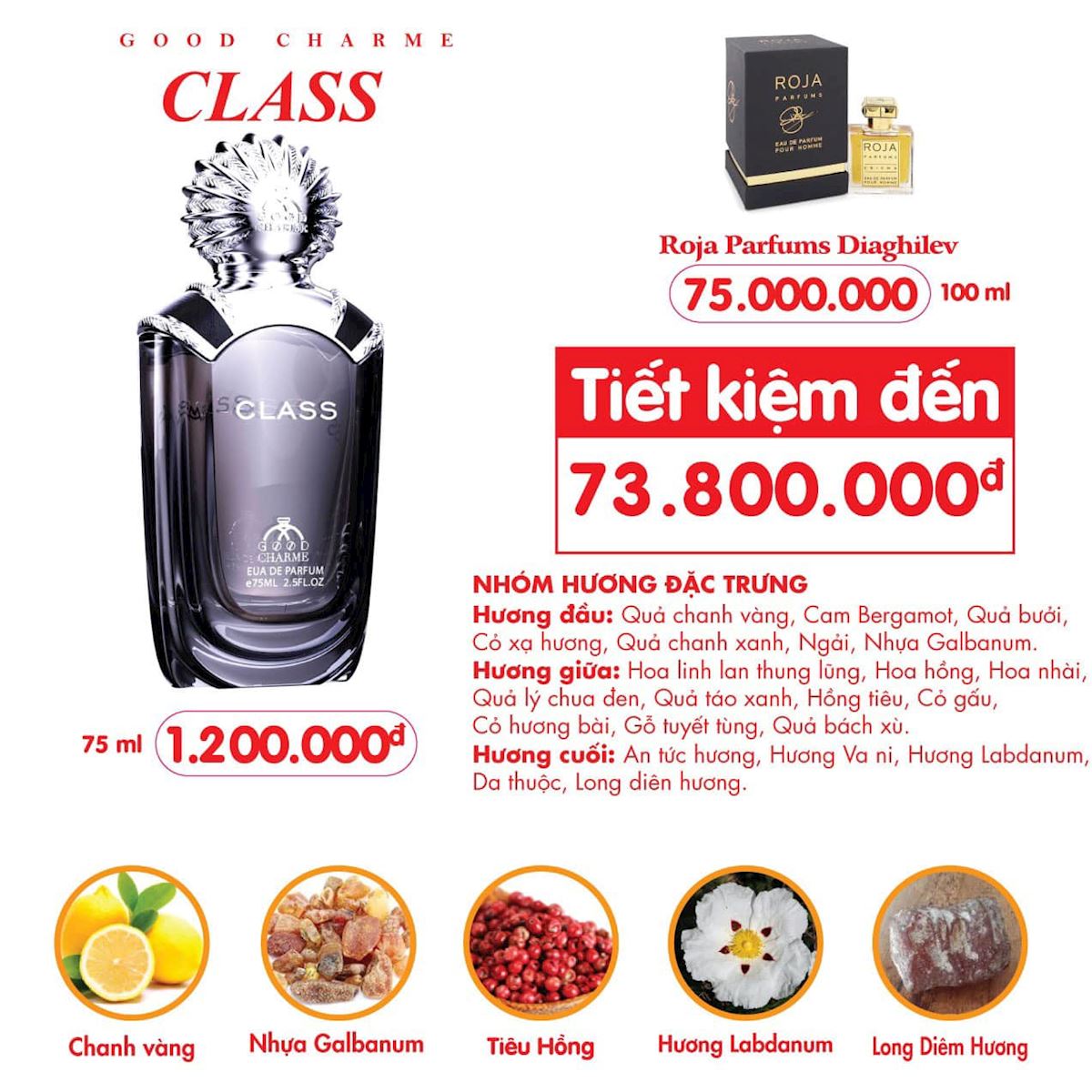Nước Hoa Nam Good Charme Class 75ml