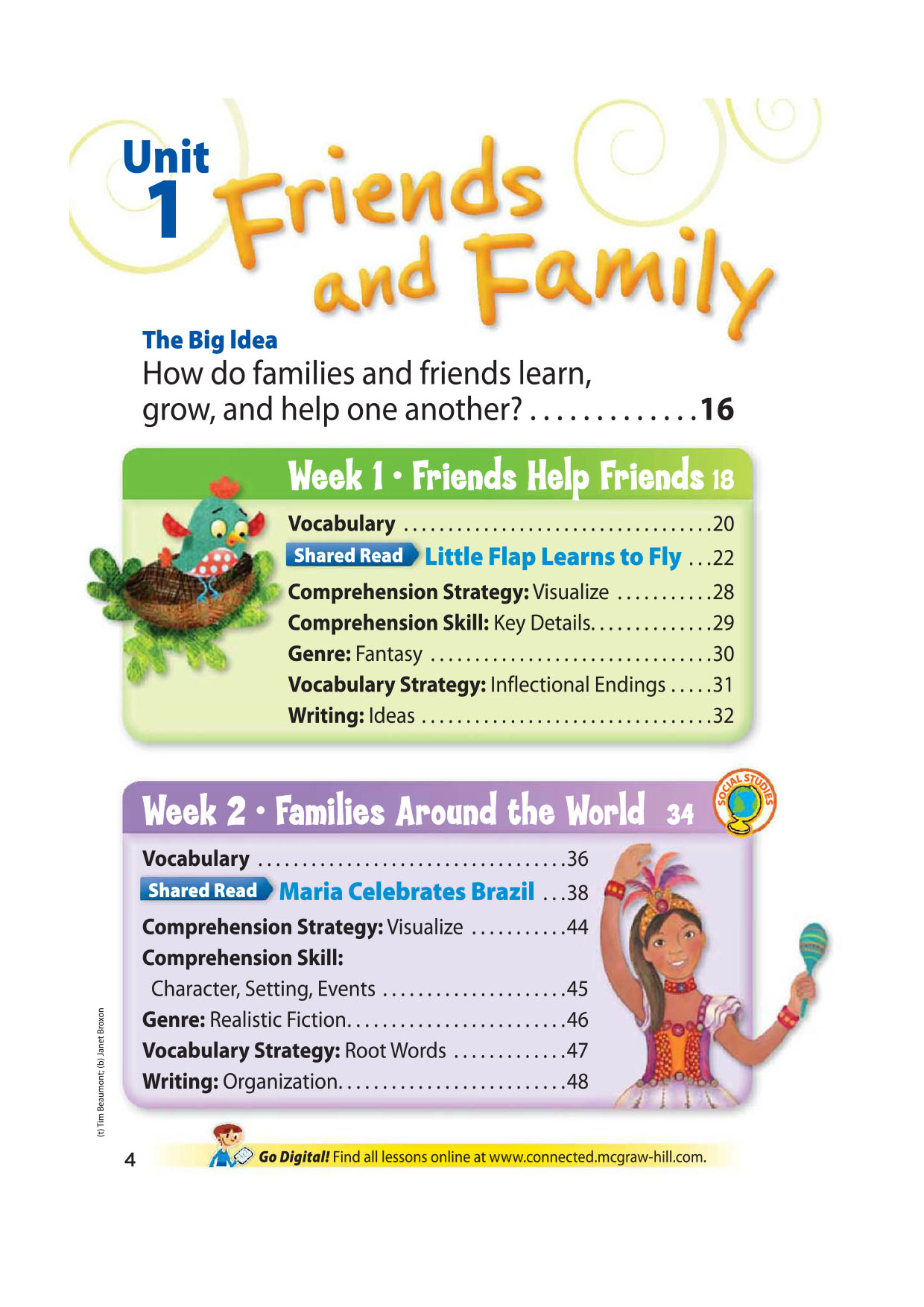 WONDERS READINGWRITING WORKSHOP GRADE 2 PART 1 - 2