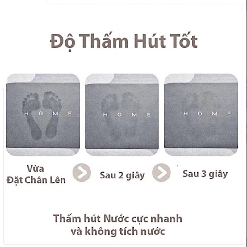 Thảm lau chân silicon thấm nước chống trượt nhà tắm nhà bếp chùi chân hút nước dày đế cao su