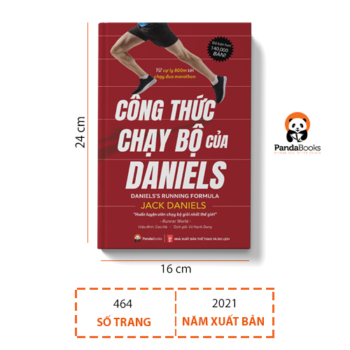 Công Thức Chạy Bộ Của Daniels