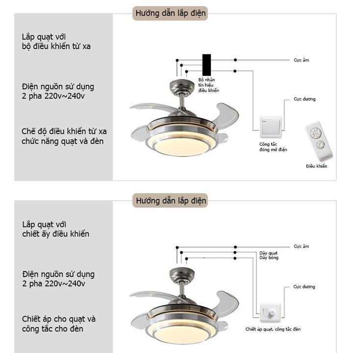 QUẠT ĐÈN TRẦN TOP192