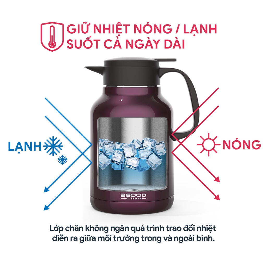 Phích Pha Trà Bình Giữ Nhiệt 2GOOD FLASK B16 (1.8L) (Giữ nhiệt 24h, chống vỡ, thiết kế đẹp, màu sắc đẹp) - Befoyo
