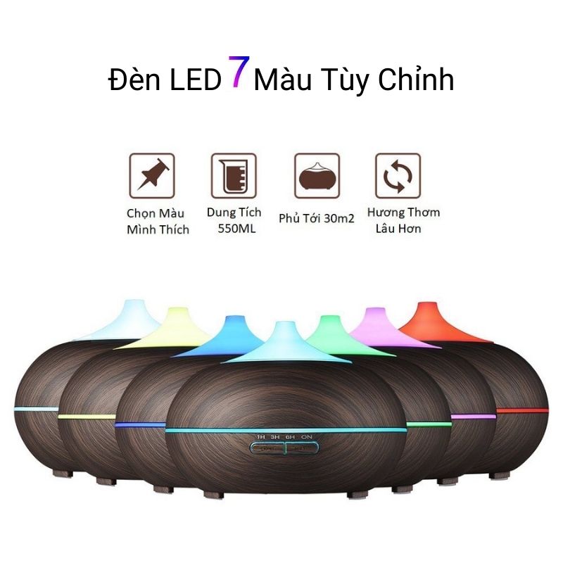 Steaming Machine essential oil bedroom aroma premium machine essential oil diffuser aromatherapy room pumpkin help radiating aroma cool deodorant odor moisture mildew repellent insect