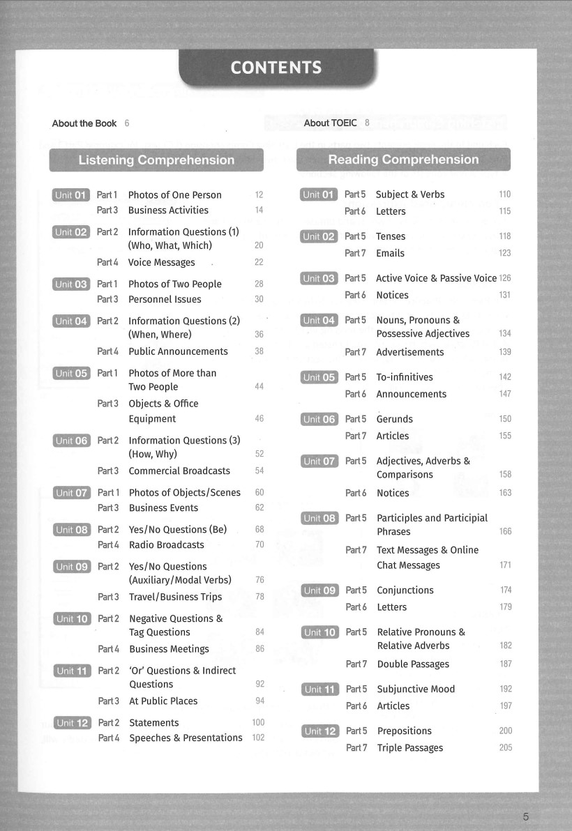 Sách TOEIC Preparation LC + RC Volume 2