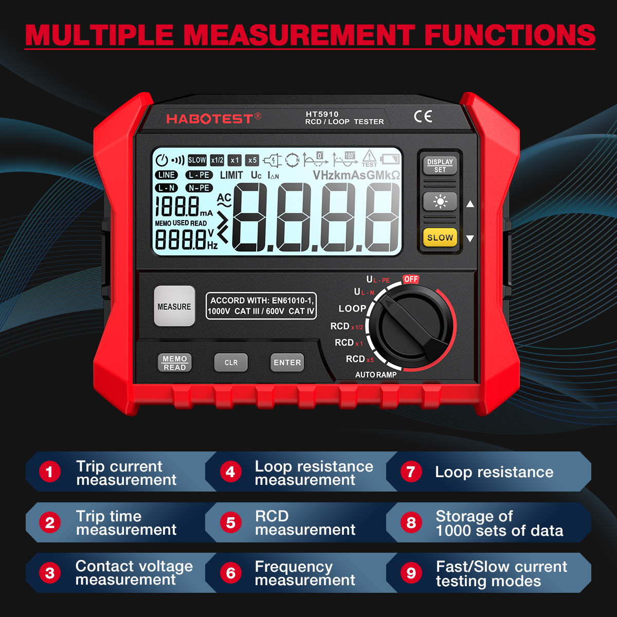 【Ship from Binh Duong】HABOTEST HT5910 Digital RCD/Loop Tester 4.7-inch LCD Resistance Meter Leakage Switch Tester 1000 Data Storage Voltmeter