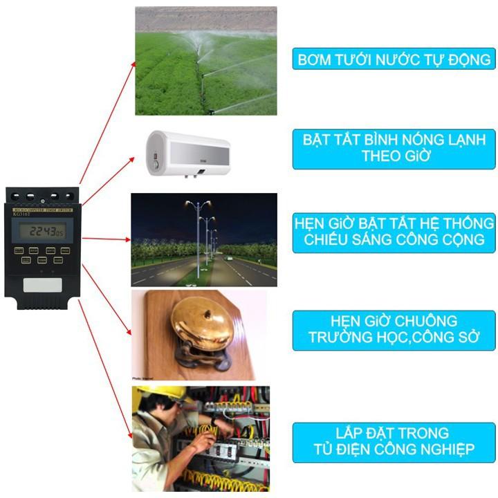 Công tắc hẹn giờ KG316T: