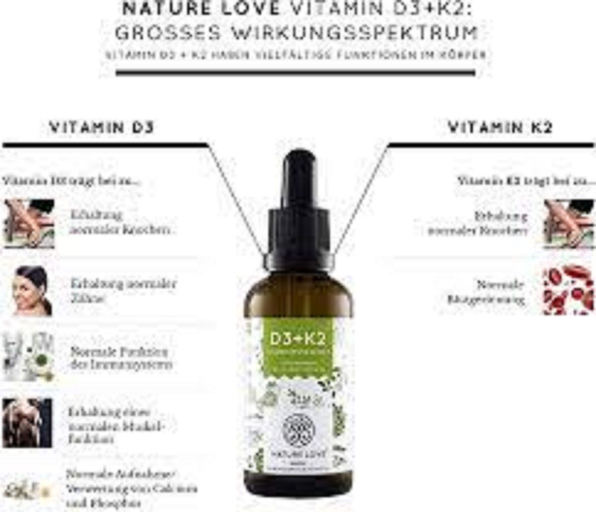 Vitamin D3 K2 Mk7 Sunday Natural 20ml Đức