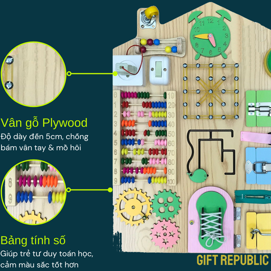 Bảng bận rộn - busy board bảng tính