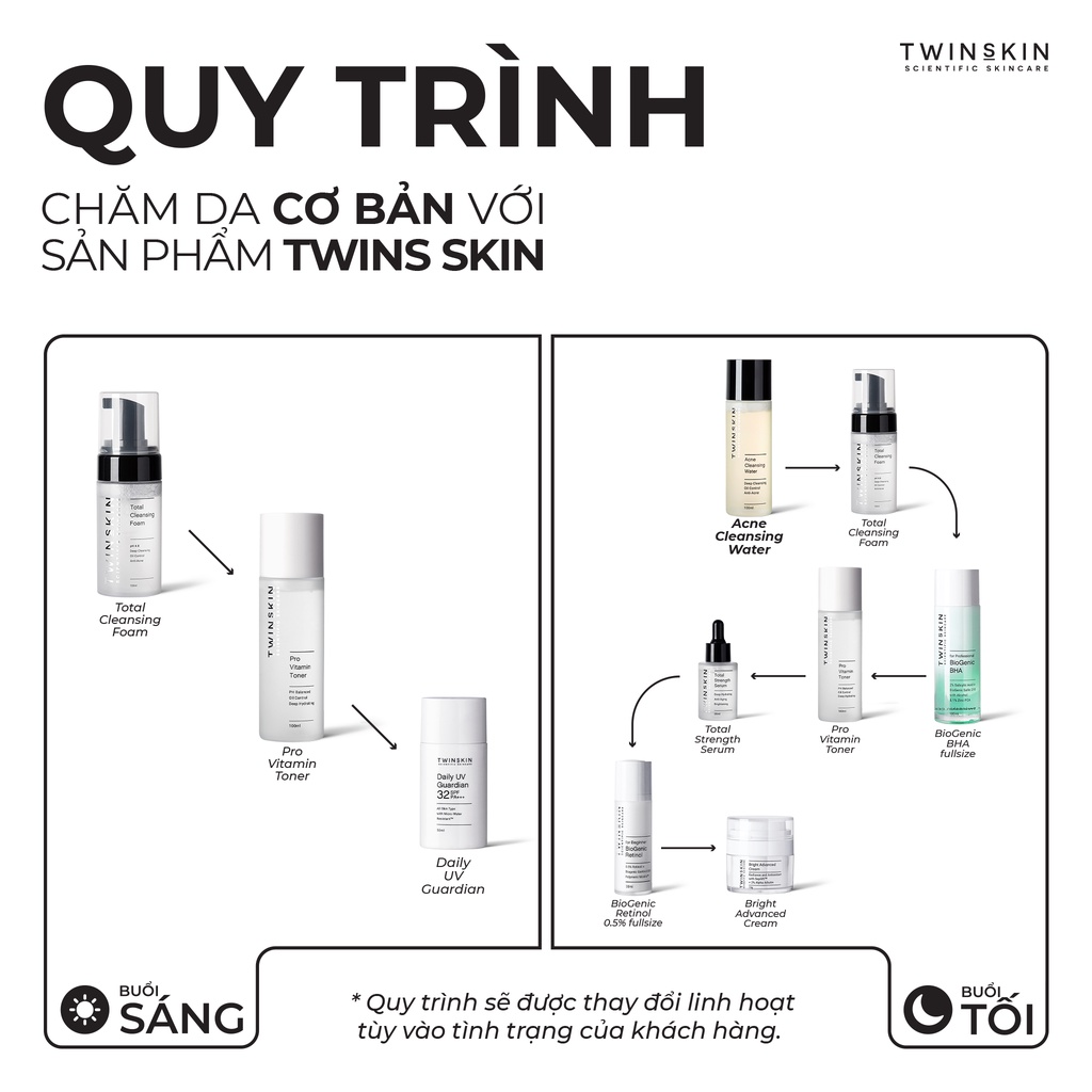 [HCM]Dung Dịch Làm Sạch Kép Cho Da Mụn - Acne Cleansing Water Fullsize