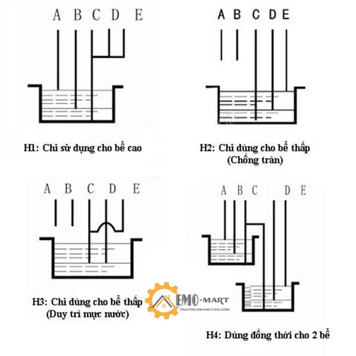 Cảm biến bơm nước tự động DF-96 ( 2 phiên )