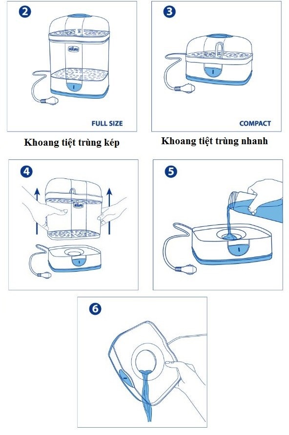 MÁY TIỆT TRÙNG ĐA NĂNG 2 IN 1 CHICCO