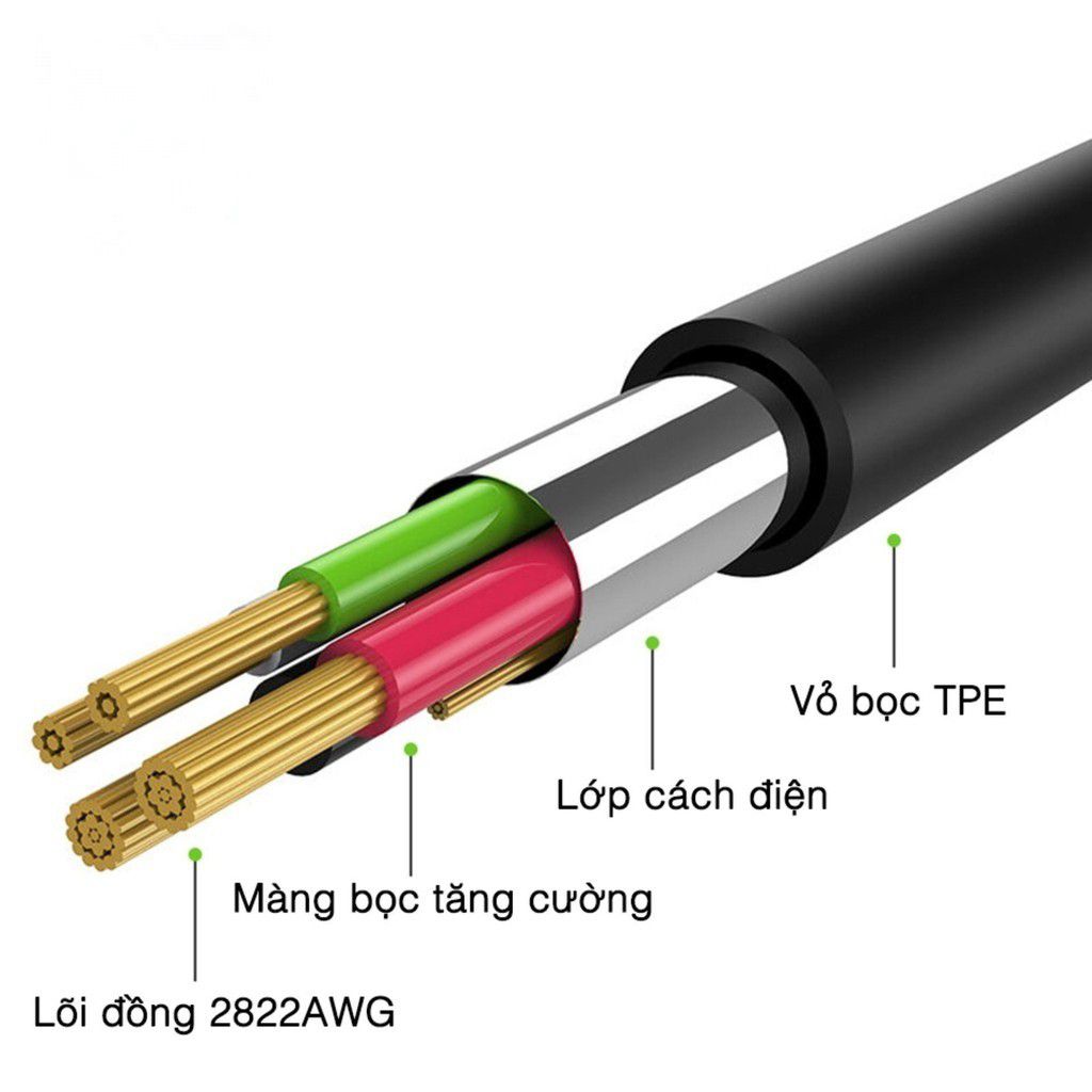 Cáp sạc type C hỗ trợ sạc nhanh Quick charger