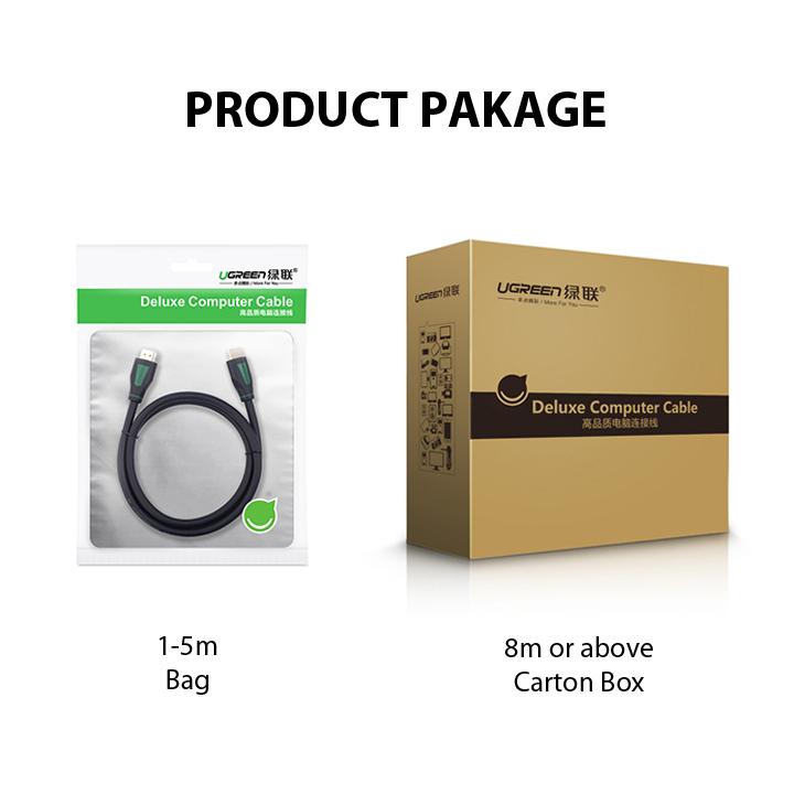 Cáp HDMI 2.0 Hỗ Trợ 4K 3D UGREEN HD116 - Dài 3.0m