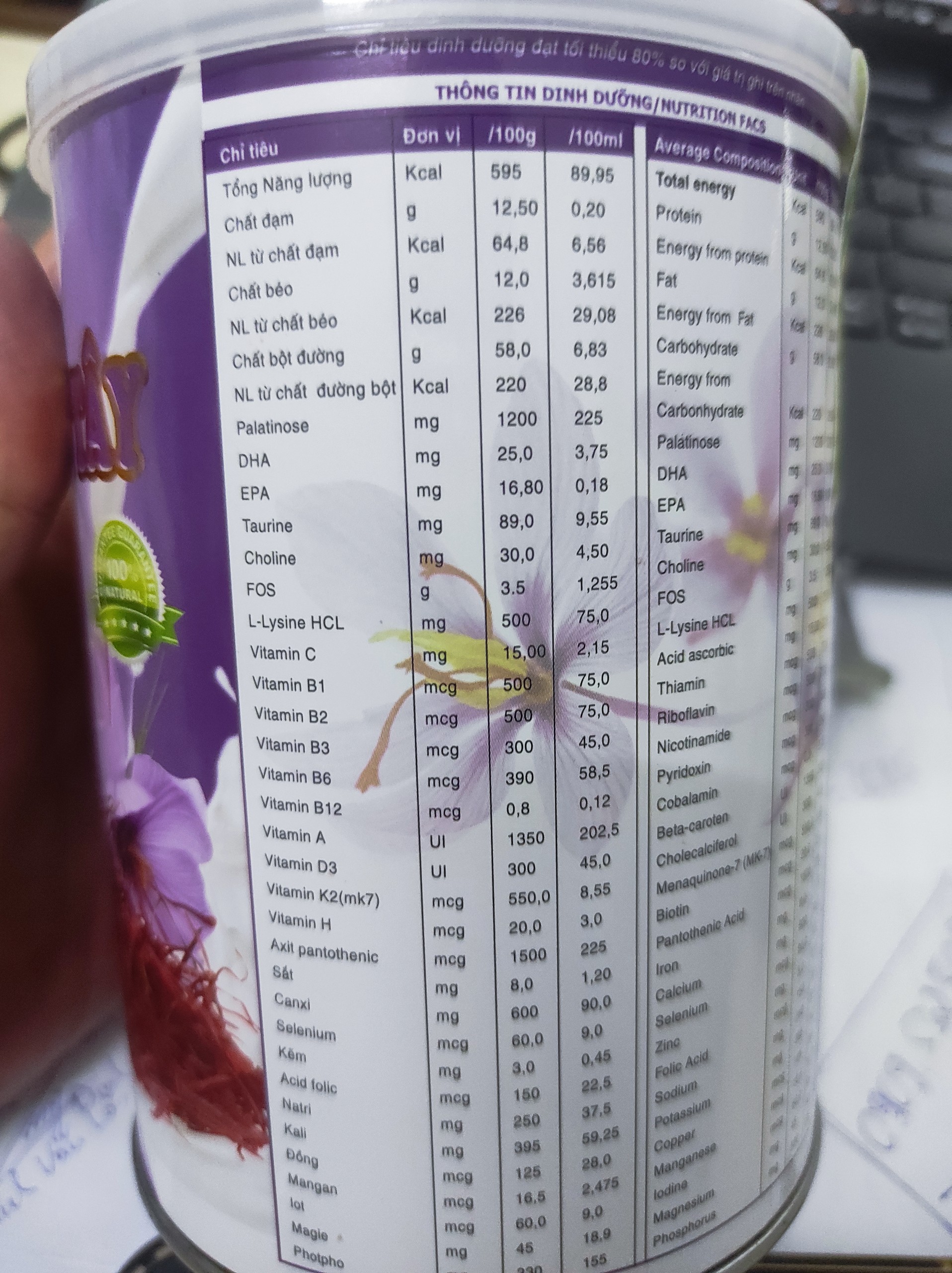 Sữa Bột Nhụy Hoa Nghệ Tây ( 400g )