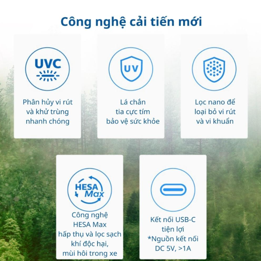 Máy khử mùi, lọc không khí dạng cốc trên xe ô tô cao cấp nhãn hiệu Philips, công suất 5.5W