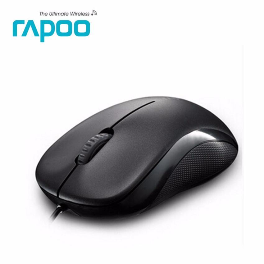 Chuột vi tính Rapoo N1130 có dây