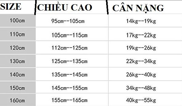 TRANG PHỤC BATMAN NGƯỜI DƠI HÓA TRANG TRẺ EM