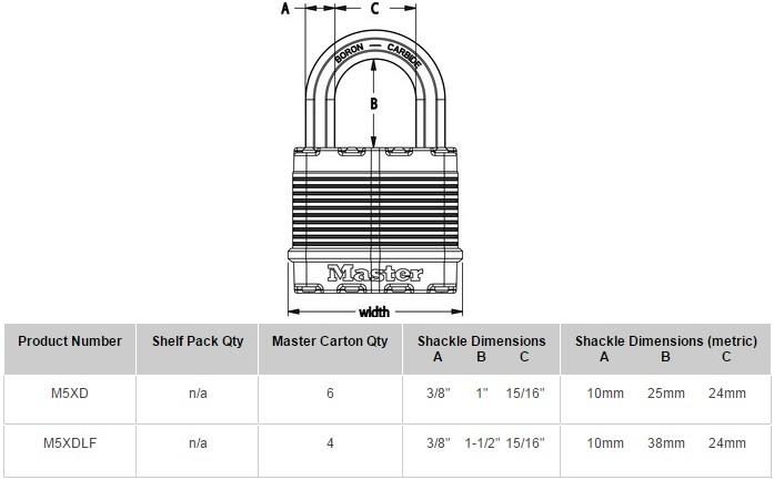 Khóa Master Lock M5XDLF- 50mm