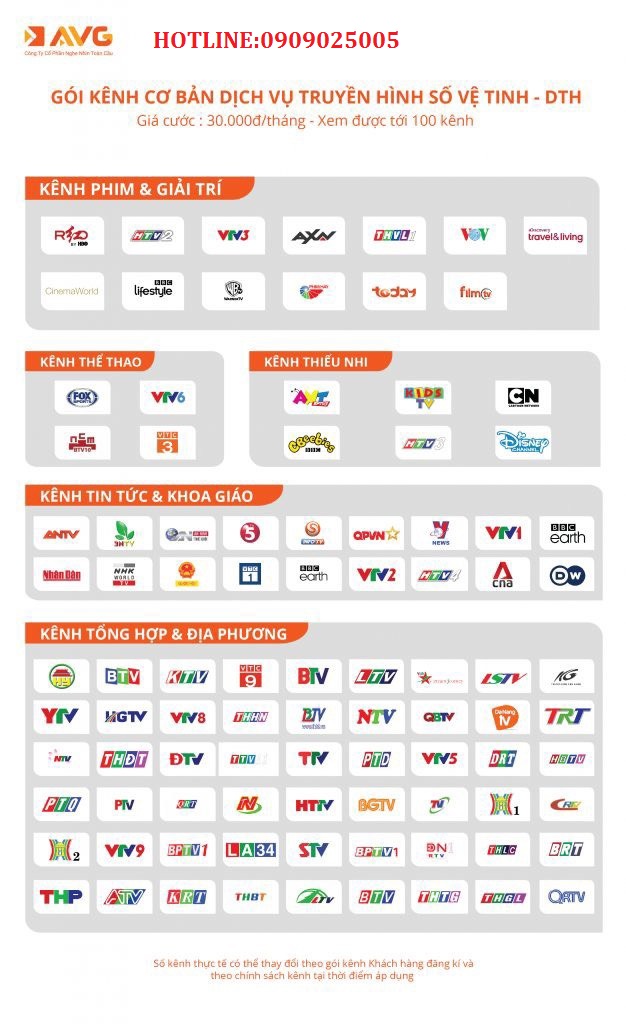 Đầu MobiTV AVG DVB-S2 HD (Có 6 Tháng Thuê Bao) Dùng Chảo K+, VTC, Vinasat