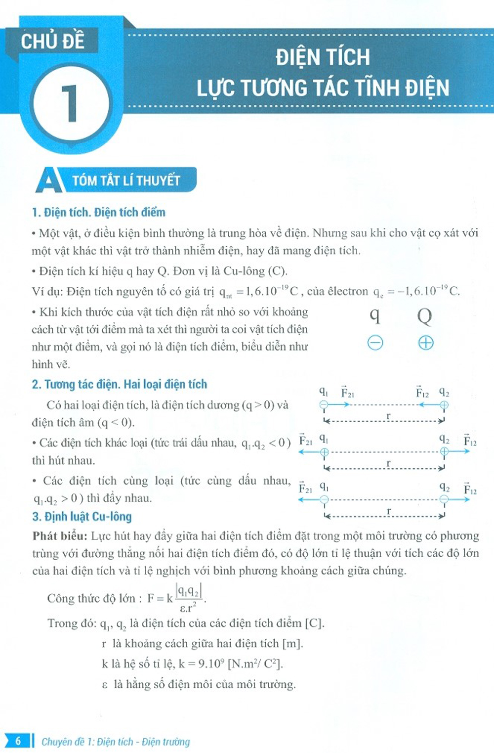 Bứt Phá 9+ Lớp 11 Môn Vật Lí