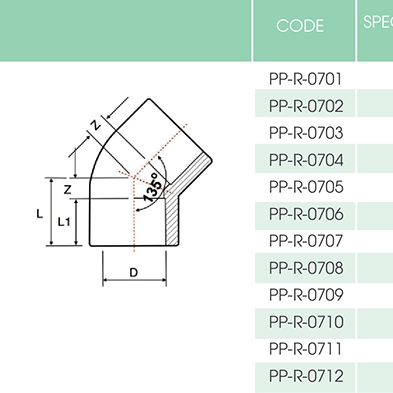 CHẾCH 50 NHIỆT/ CHẾCH PPR PHI 50 MM- EUROPIPE