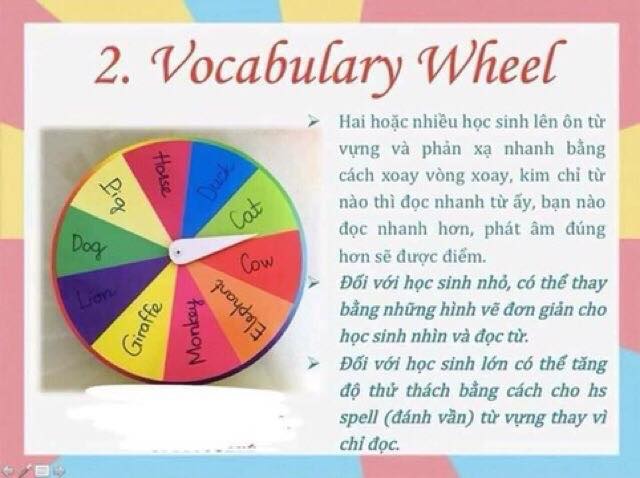 Bộ Vòng Quay Kỳ Diệu Magic Whel