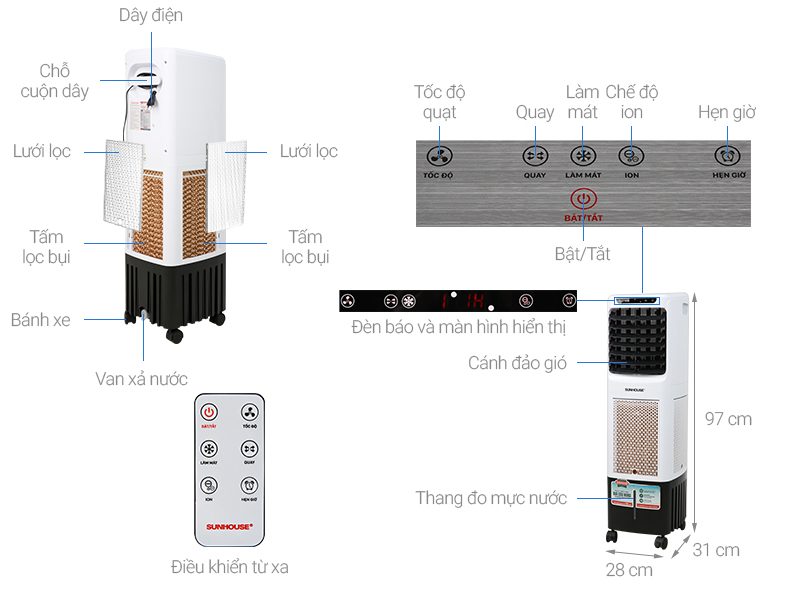 Quạt điều hòa Sunhouse SHD 7713 ( Hàng mới 100% )