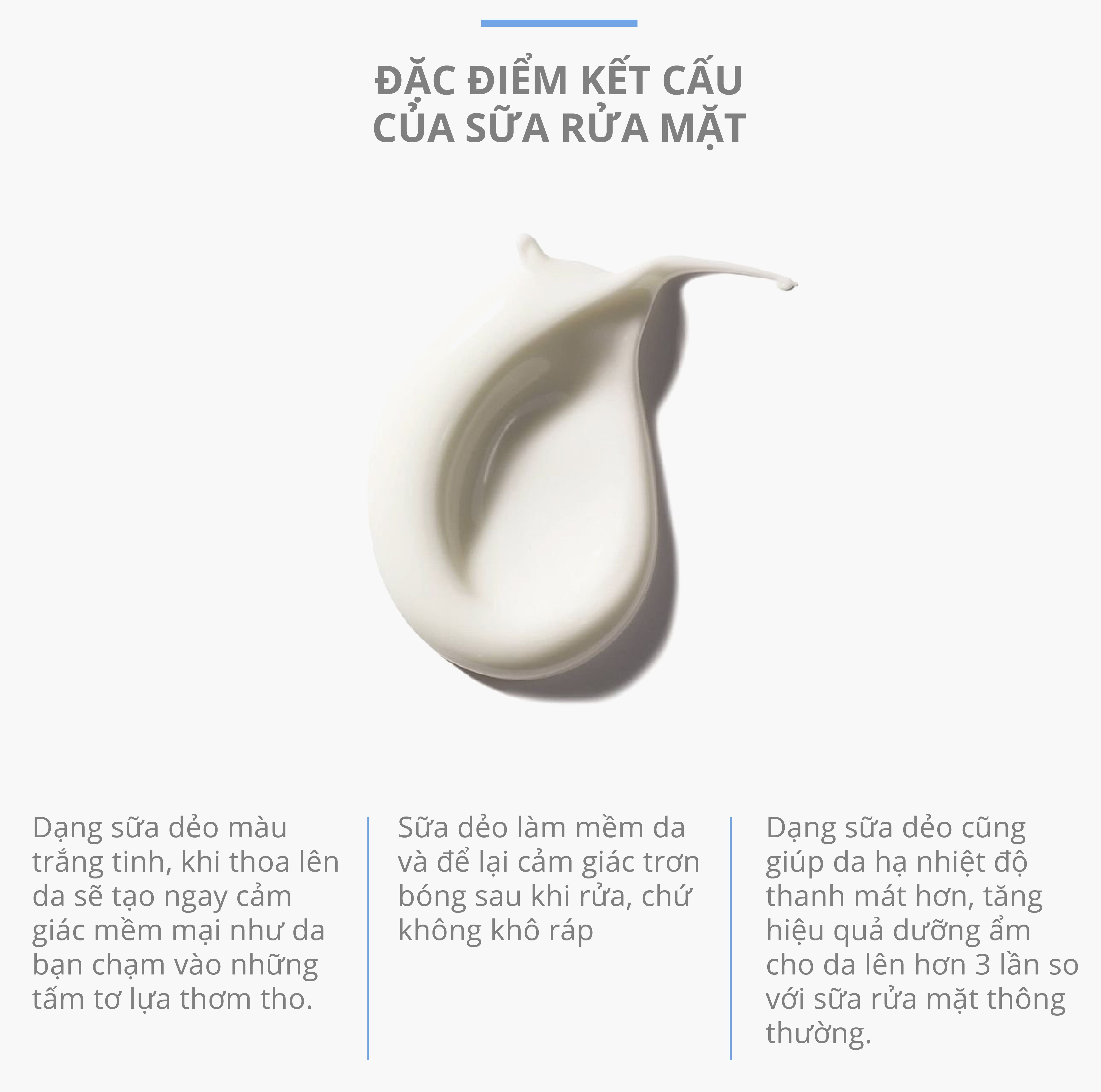 Sữa rửa mặt cho da dầu mụn Whip Cleansing Foam 150ml