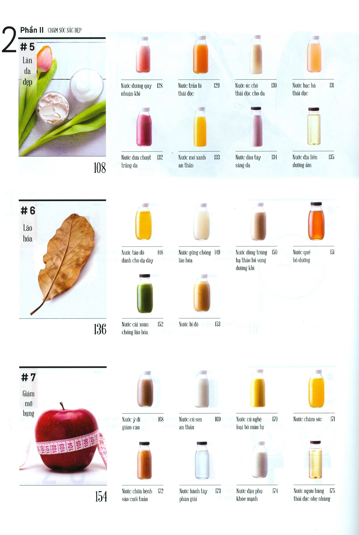 Thần Dược Xanh
