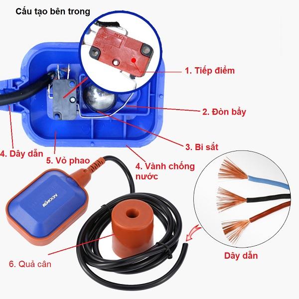 Phao điện máy bơm nước – 5M