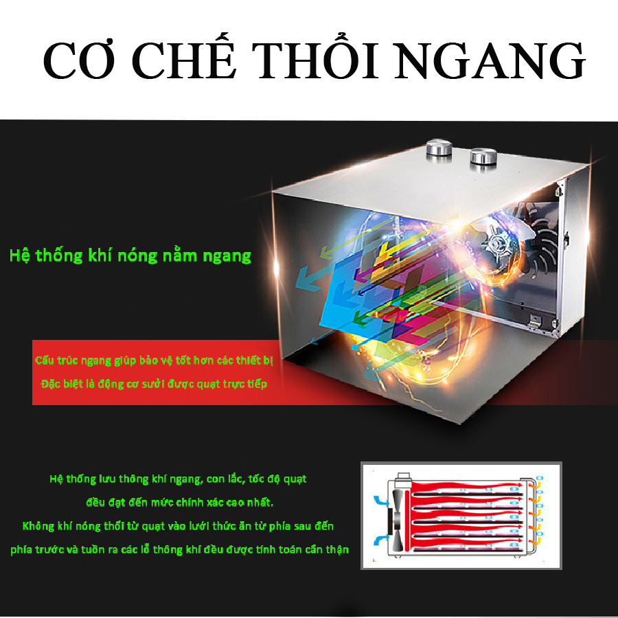 Máy Sấy Hoa Quả Thực Phẩm Gia Đình Septree ST03