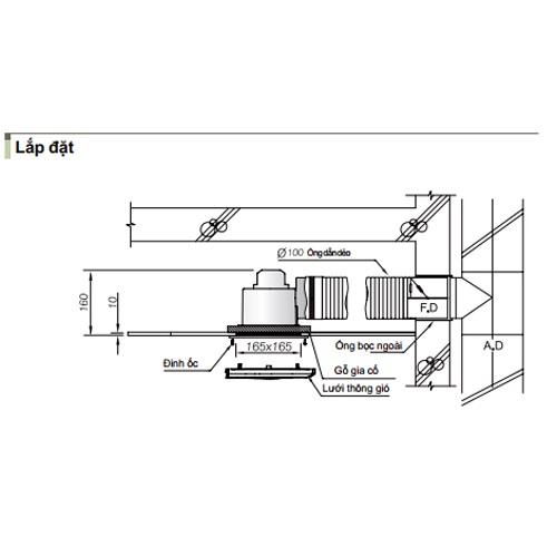 QUẠT HÚT ÂM TRẦN HIMPEL C2-100LF