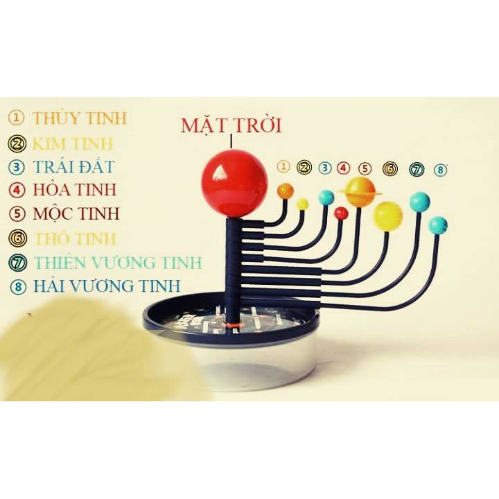 [Mã TOYDEC hoàn 20K xu đơn 50K] Bộ lắp ghép mô hình hệ mặt trời